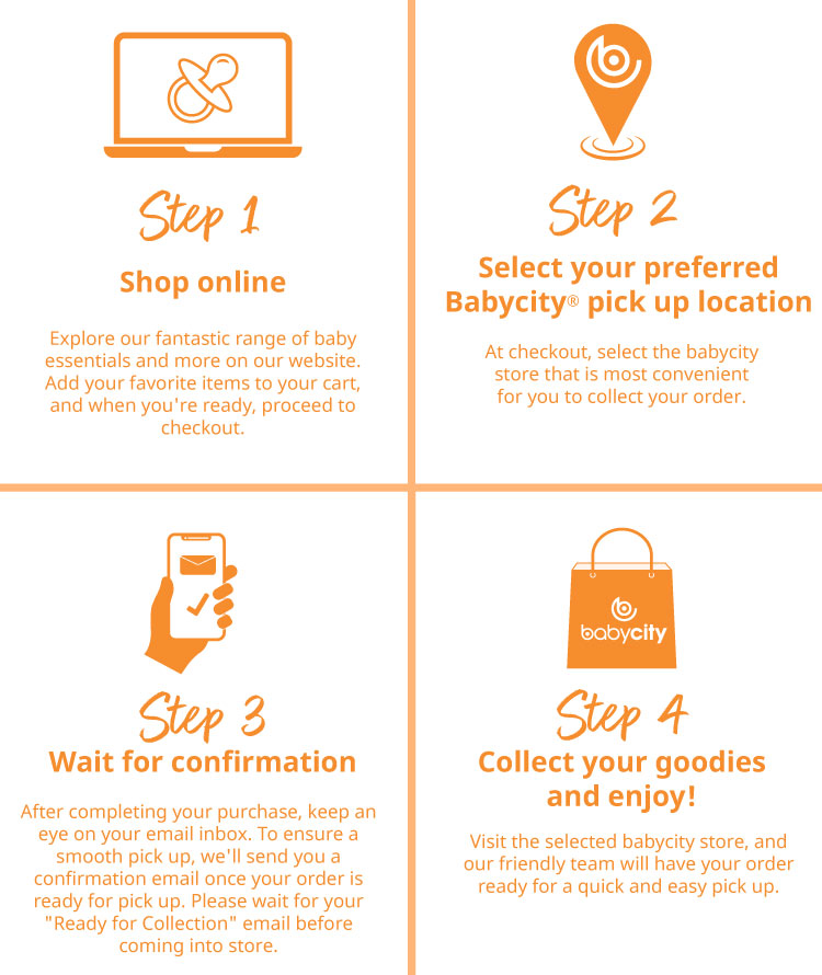 Click & Collect process instructions