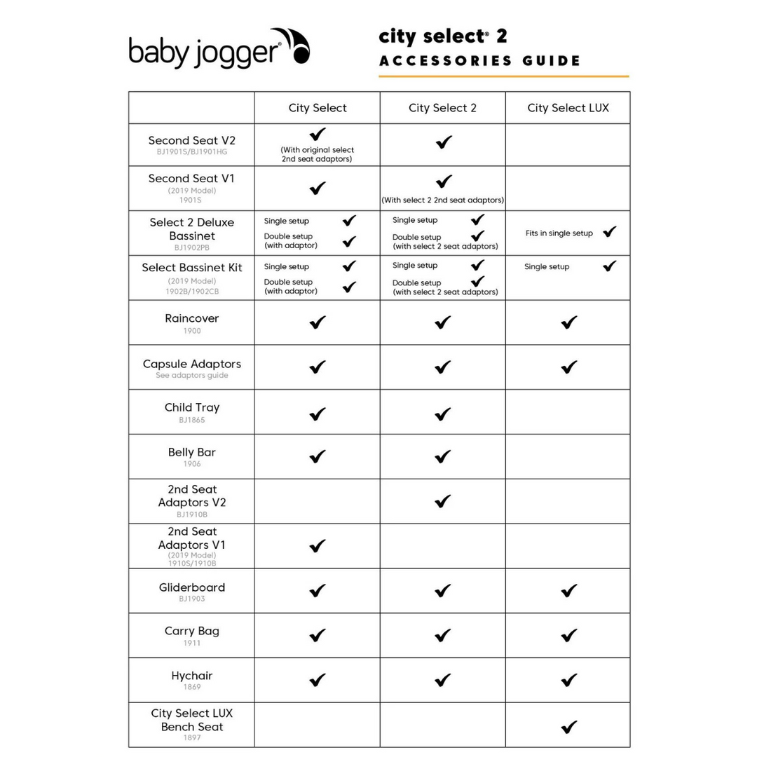 Baby Jogger City Select 2