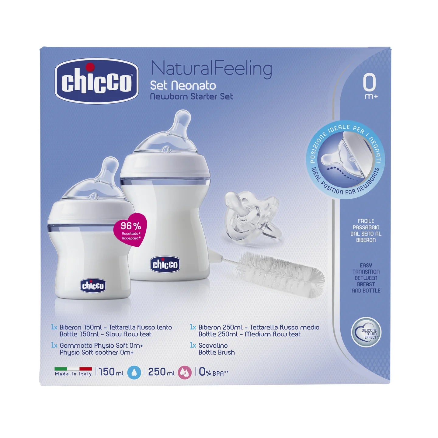 Chicco Newborn Starter Set – babycity - Main Image