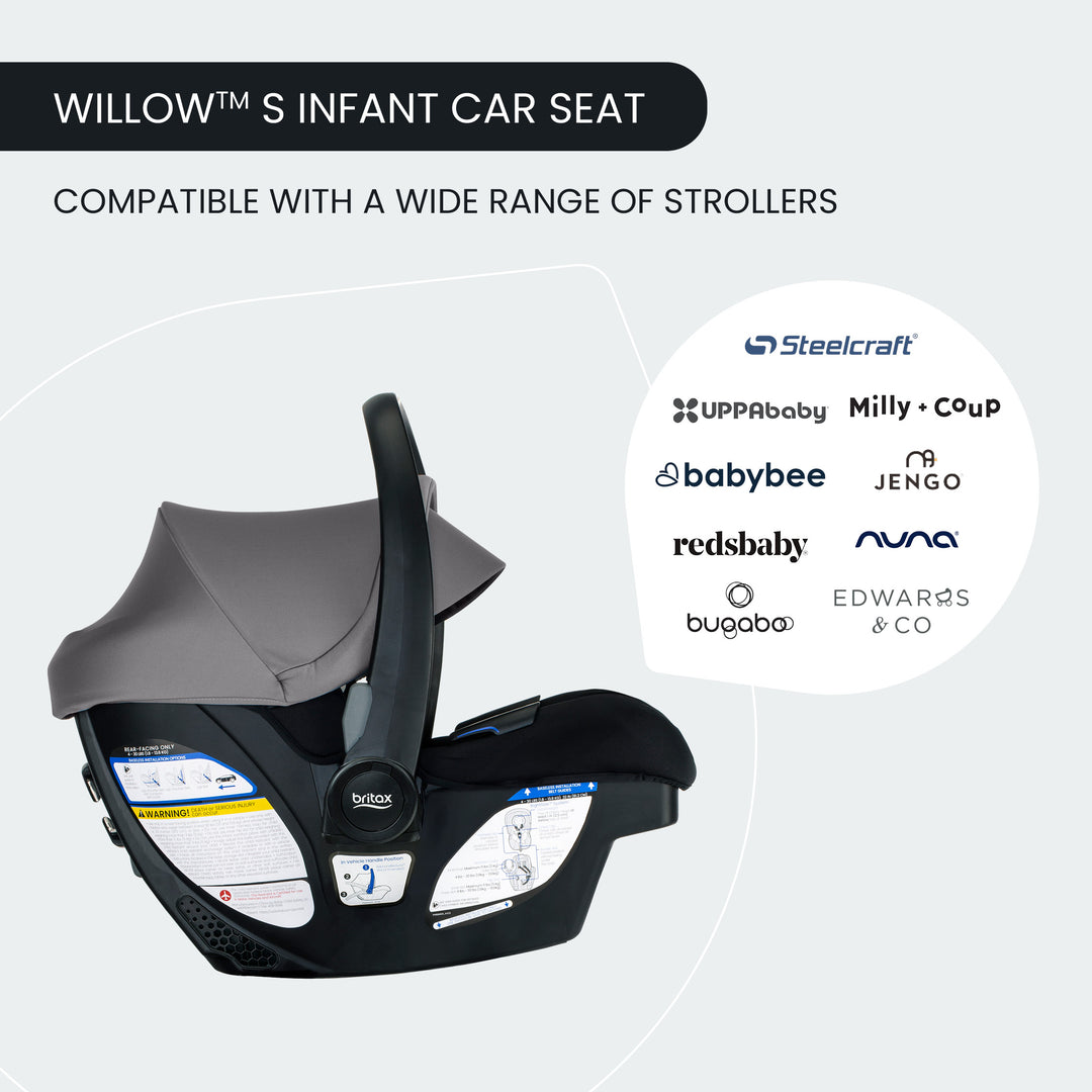 britax willow vs willow s Britax Willow S ClickTight Capsule with Alpine Base – babycity