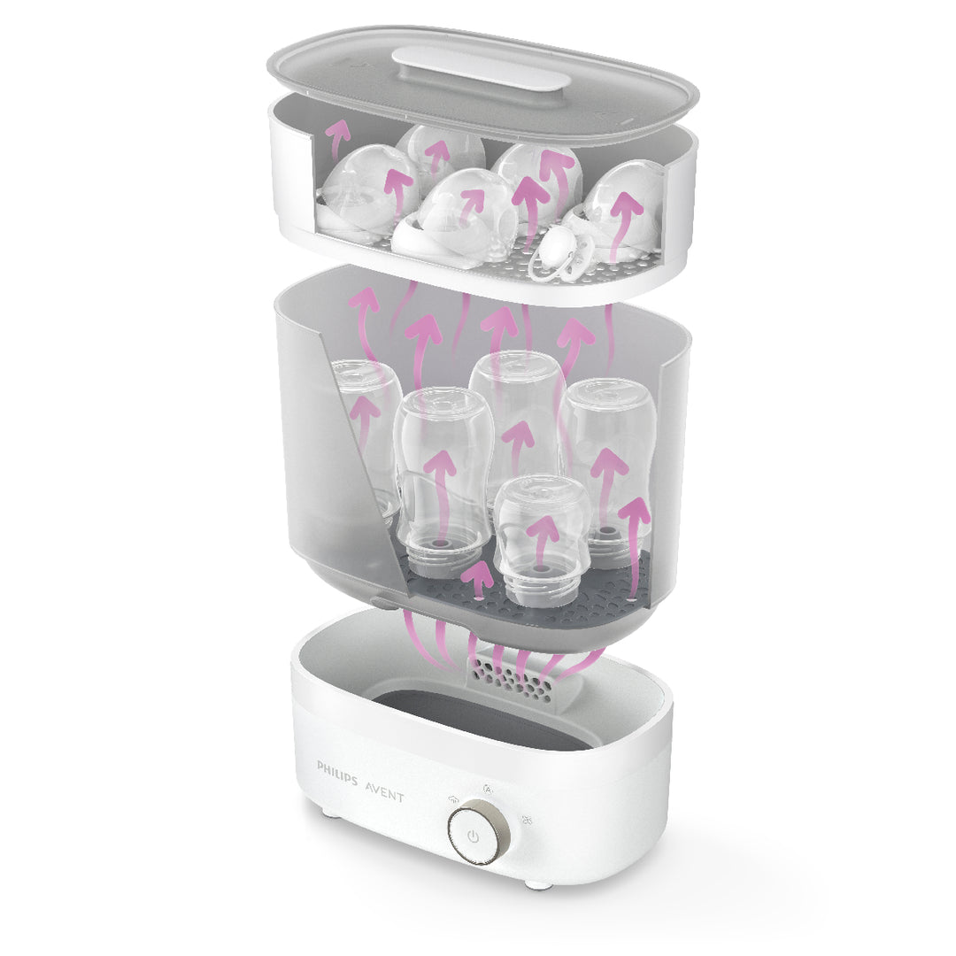 Avent 4 in 1 Steam Steriliser & Dryer